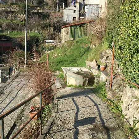 Casa In Campagna Lägenhet